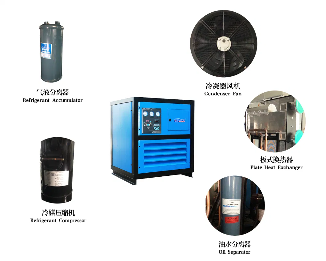 High Pressure Air Dryer Refrigerated Type 30bar Compressed Air Dryer Tr-30 for Compressor