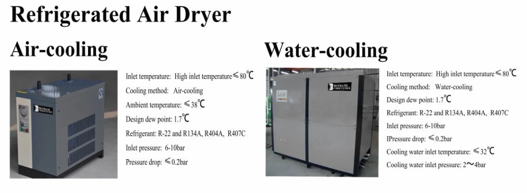 BESTRAND Industrial Refrigerated Air Dryer