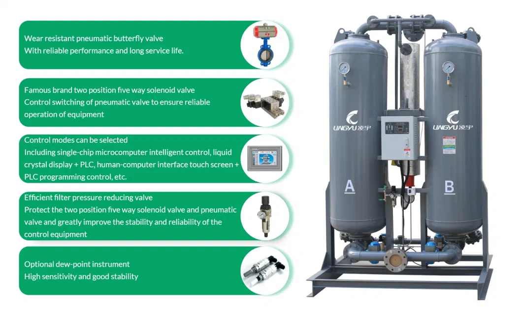 OEM -20c -40c Dew Point Low Pressure Air Compressor Dryer Desiccant Air Dryer Regenerative Adsorption Dryer
